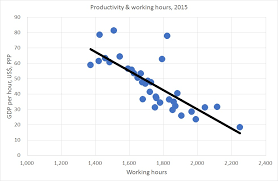 5 january 2015, 3:47 pm. Stumbling And Mumbling Bank Holidays Productivity