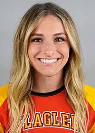 2022 Women's Volleyball Roster