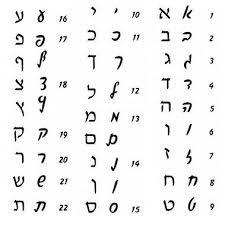 This is the ultimate alphabet chart, with over 20 alphabets arranged so you can easily compare hebrew to any of the languages . Hebrew Alphabetcursive Lol Rofl Com Hebrew Alphabet Learn Hebrew Hebrew