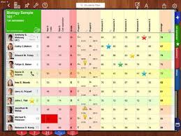 Idoceo Teacher S Assistant Gradebook Diary Planner Timetable And Resource Manager Via Appcrawlr Grade Book Teachers Aide Teacher Grade Book