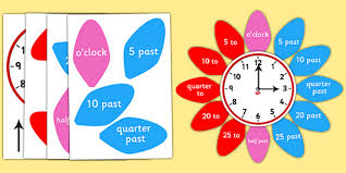 There are usually three hands: What Is An Analogue Clock Answered Twinkl Teaching Wiki