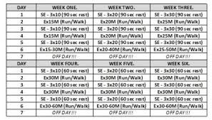 Tactical Barbell Pre Base Building Endurance Training Base Building Overhead Press