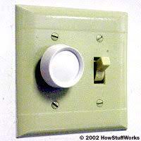Dimmers are devices connected to a light fixture and used to lower the brightness of light. The New And Improved Way How Dimmer Switches Work Howstuffworks