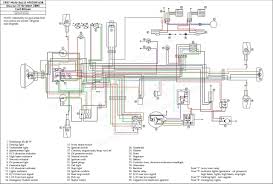 Electric scooter wiring diagram owner s manual and scooter manuals and wireing diagrams schwin electrical wiring diagram motorcycle wiring electrical diagram. Wiring Diagram For 125cc Atv Apollo Blazer 9 2018 Atvconnection Com Atv Enthusiast Community Image Result For Wiring Diagram For Taotao Trends In Youtube