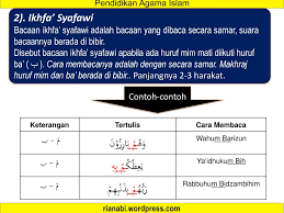 Hukum bacaan nun mati dan tanwin berjumlah. Nun Mati Mim Mati Rian Hidayat S Pd I Ppt Download