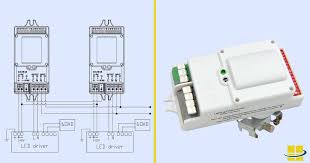 There is a variety of motion control devices available for you to choose from. How To Install Motion Sensor Light Full Guidelines
