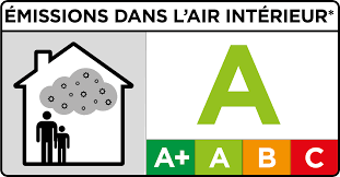 Maybe you would like to learn more about one of these? Peinture Carrelage Salle De Bain Renover La Salle D Eau Syntilor