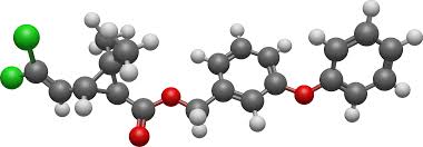 Image result for Permethrin