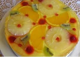 бисквитный торт с желе и фруктами рецепт с фото Dlya Ego Osnovy Gotovitsya Samyj Prostoj I Bystryj Biskvit Posle Chego Idet Tvorozhnoe Zhele I Nemnogo Fruktov Sverhu Poetomu Vy S Idei Dlya Blyud Deserty Kulinariya