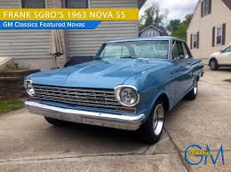 Image result for Silver Blue 1963 Nova