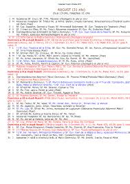 Afla obiceiuri si traditii de paste, informatii despre postul sfintelor pasti 2017, cantari si predici de pasti. Calendar Ortodox 2017 Retete Culinare Preparatedevis Ro