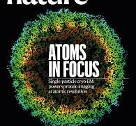 Covers | Nature research figure guide