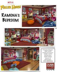Ramonasroom