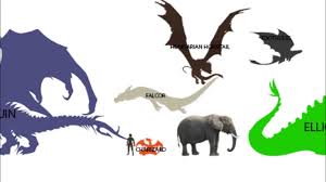 Dragons Zooming Size Comparison