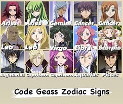 Here are some anime characters who are leo's. Gogoani Tumblr Blog Tumgir
