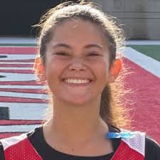 Virginia Commonwealth University (Virginia) Men's Tennis Recruiting &  Scholarship Information