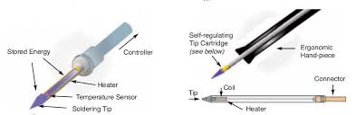 Solder Irons Tips For Fine Pitch Qfns And 36ga Bodge Wires