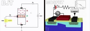 Maybe you would like to learn more about one of these? Bjt Vs Mosfet Vs Igbt Transistors Difference Comparison