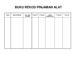 Kalau ada stok, boleh dapatkan dari laila dengan harga diskaun 20%. Buku Rekod Pinjaman Alat
