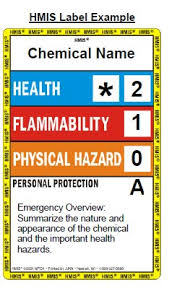 safety and risk hmis hazardous materials identification system