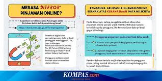 Dengan bentuk apikasi, maka proses pengajuan dan pengumpulan data bisa dilakukan kapan dan dimana saja. Kominfo Minta Masyarakat Tak Mau Diteror Aplikasi Pinjaman Online Halaman All Kompas Com