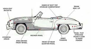 I need an entirely new storage compartment for the section underneath the radio. Pin By Tomas Vlasak On Technicka Anglictina Soft Tops Storage Compartments Mercedes Benz
