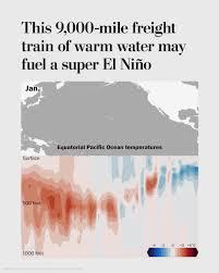 A Kelvin wave is carrying ocean waters that have reached 13.5 degrees  Fahrenheit above average in parts of the deep ocean., It could contribute  to one of the strongest El Niño events on record, with ...