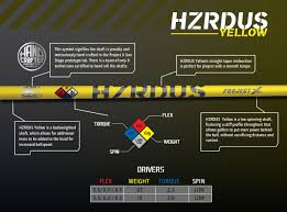 hzrdus yellow true temper