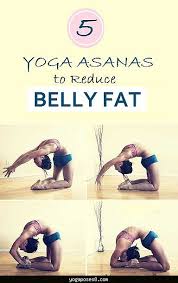 Learn the best tips to lose belly fat and shape your abs efficiently. How To S Wiki 88 How To Reduce Belly Fat By Yoga In Tamil