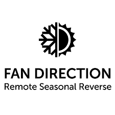 Torto ceiling fan by fanimation, $800. Fanimation Fp7900bl Black Torto 52 3 Blade Fansync Compatible Ceiling Fan Blades Light Kit And Remote Control Included Lightingshowplace Com