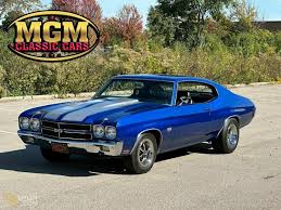 Image result for Fathom Blue 1970 Chevy II