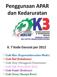 Code blue adalah kode warna pada rumah sakit yang paling diketahui orang awam. Code Bahaya Rumah Sakit