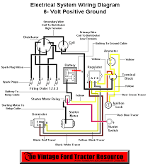 Wiring diagram ford 4000 tractor 1966 free download wiring. Wiring Harness For 1946 8n Ford Tractor 2000 Ford Ranger Starter Wiring Basic Wiring Ati Loro Jeanjaures37 Fr