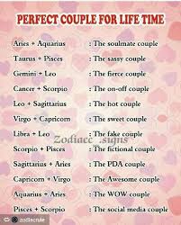 Natives of this sign are born between april 20 and may 20 and belong to the earth sign element group. Pin On Zodiac And Random