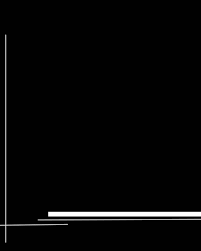 White Line Border Border Design Png Text Line Border
