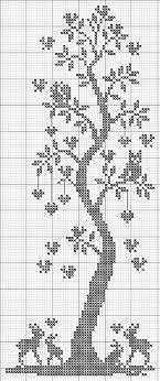 Eh niente l estate arriva e con lei la voglia di uncinetto. Schemi Uncinetto Filet Da Scaricare Hjgatn Maxtudiocreative Com