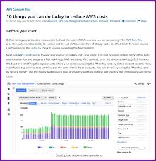 Computing apr abbreviation meaning defined here. Jeff Barr On Twitter Aws Compute Blog 10 Things You Can Do Today To Reduce Aws Costs Https T Co P4kzoc28hg
