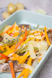 Check spelling or type a new query. Authentic Jamaican Escovitch Fish The Cookware Geek