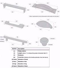 Handle Heaven Handle Size Guide