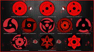 Itachi uchiha is the 10th character of the naruto roster. Itachi Uchiha Home Facebook