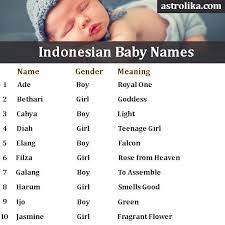 Indonesian Baby Names Hindu Baby Names Arabic Baby Names Girl Names With Meaning
