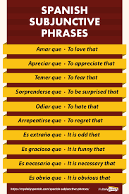 93 Useful Spanish Subjunctive Phrases Learning Spanish Vocabulary Subjunctive Spanish How To Speak Spanish