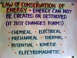 Mr Gortney S 8th Grade Science Class Class Notes And Topics 8th Grade Science Science Anchor Charts Class Notes