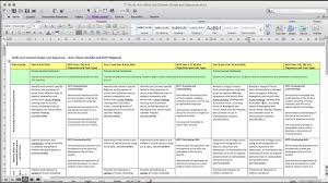 Arts And Design Scope And Sequence