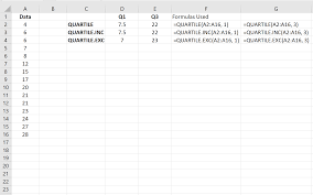 How To Use Quartile Function In Excel: 5 Suitable Methods
