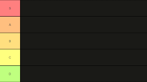 Ranked leagues is a game mode introduced in season 2. Apex Legends Season 8 Legends Tier List Every Character Ranked From Best To Worst Ginx Esports Tv
