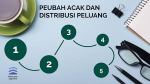 Peubah Acak Dan Distribusi Peluang by Ahmad Rico Mardiansyah on Prezi