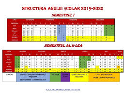 Calendar An Scolar 2019 2020 Structura Noului An Scolar Sursa Edu Ro Jitaruionelblog Pregatire Bac Si Evaluarea Nationala 2021 La Matematica Si Alte Materii Materiale Lectii Formule Exercitii Rezolvate Matematica Gimnaziu Si Liceu
