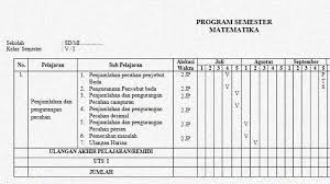 We did not find results for: Download Prota Dan Promes Matematika Kelas 5 K 13 Sekolahdasar Net