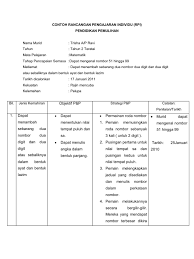 Walaupun pendidikan inklusif digalakkan oleh kementerian pelajaran, namun implementasi pendidikan inklusif masih belum lagi meluas. Contoh Rancangan Pengajaran Individu Rpi Pendidikan Pemulihan